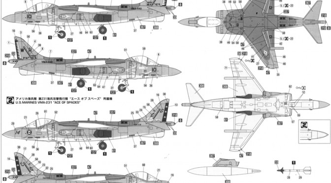 AV8Bハリアーの制作